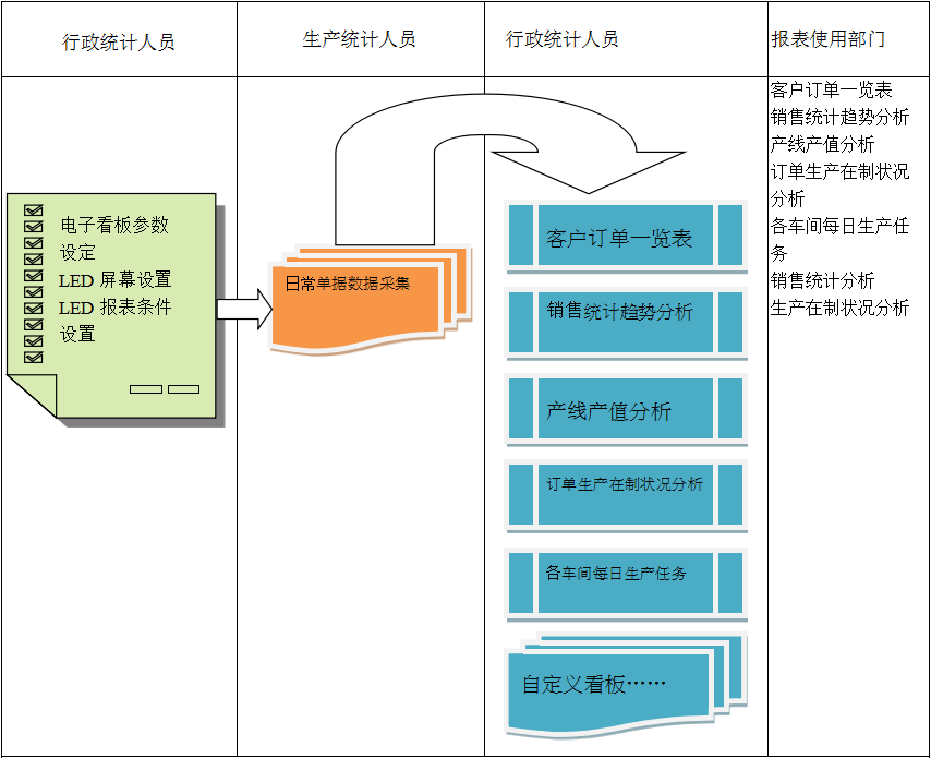 ERP开云手机版登录入口-开云（中国）官方
