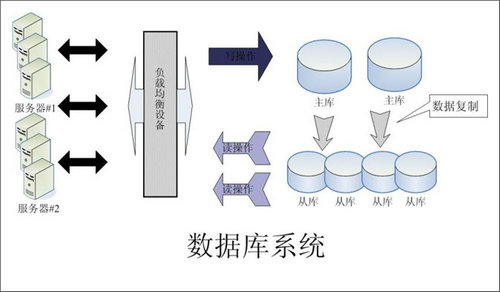 怎样的Erp开云手机版登录入口-开云(中国)官方
可以提升企业的创新力与竞争力?