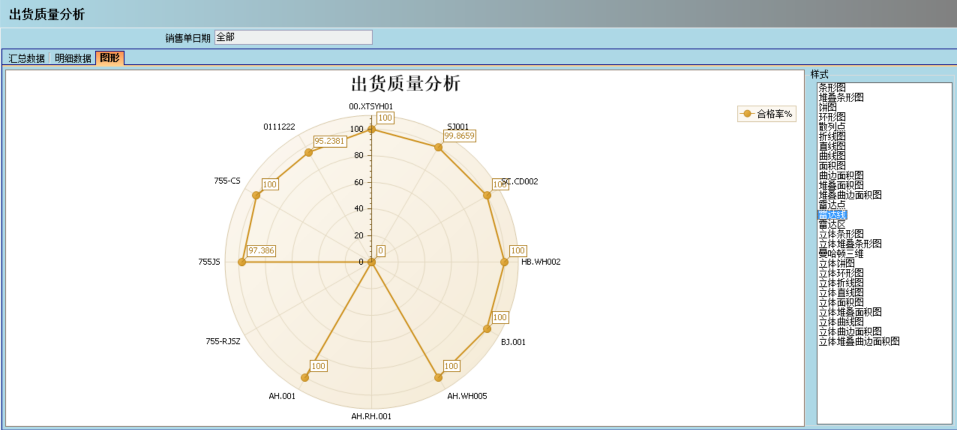 开云手机版登录入口-开云(中国)官方介绍ERP管理开云手机版登录入口-开云(中国)官方
的益处及其作用