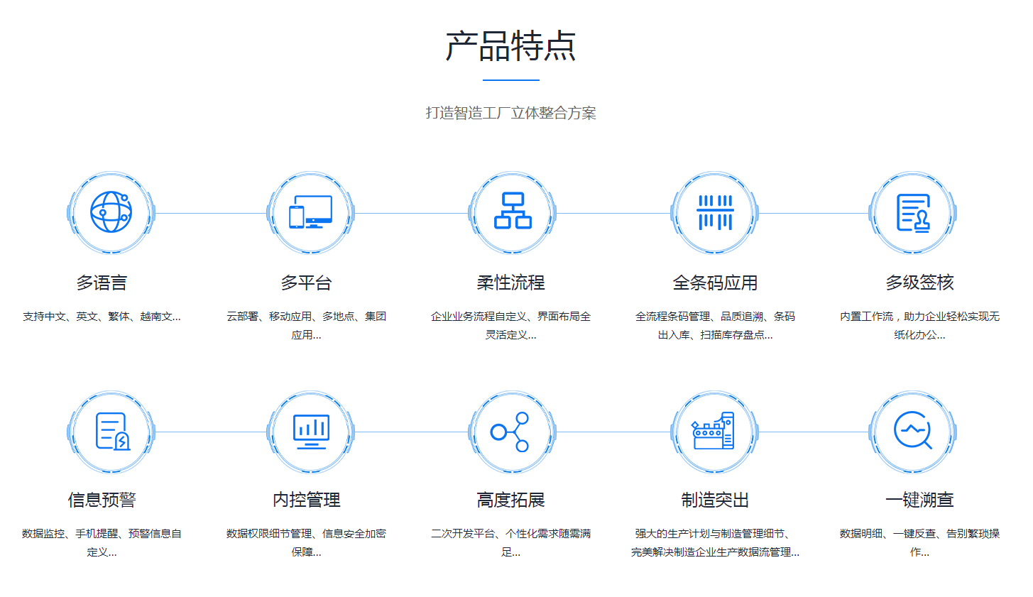 ERP开云手机版登录入口-开云（中国）官方
