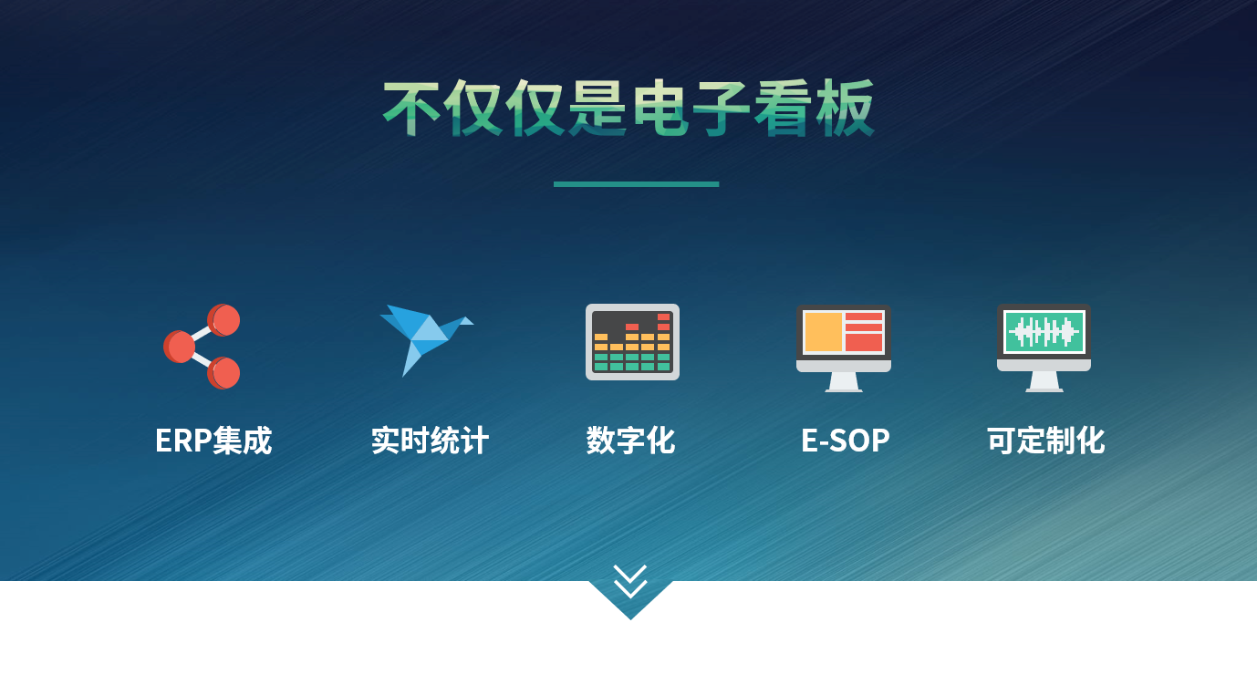 ERP开云手机版登录入口-开云（中国）官方
和仓储管理开云手机版登录入口-开云（中国）官方
有什么差别?