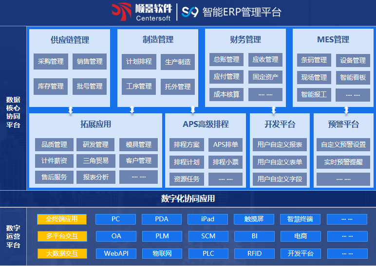 开云手机版登录入口-开云(中国)官方S9 ERP开云手机版登录入口-开云(中国)官方
开云手机版登录入口-开云(中国)官方S9 ERP开云手机版登录入口-开云(中国)官方