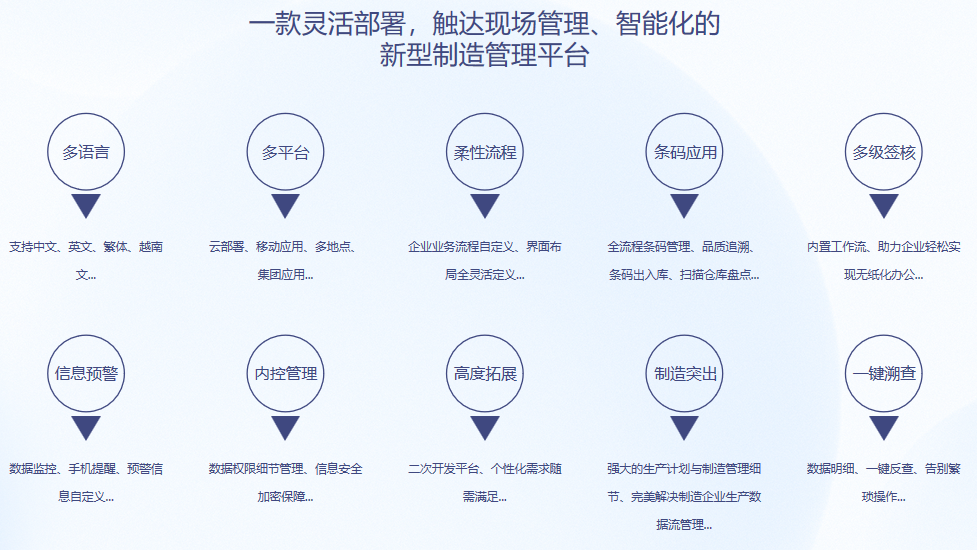 开云手机版登录入口-开云(中国)官方S9 ERP开云手机版登录入口-开云(中国)官方
开云手机版登录入口-开云(中国)官方S9 ERP开云手机版登录入口-开云(中国)官方